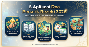 Aplikasi Doa Penarik Rezeki