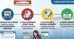 Cara Daftar Lowongan Kerja Indomaret Online 2026
